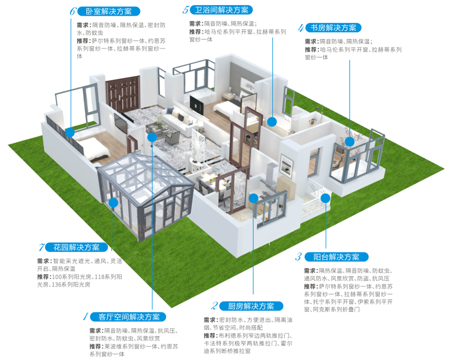 http://m.jnjp.net/uploads/20220402/6903d320efdd5508a01ae9457f31d62f.png