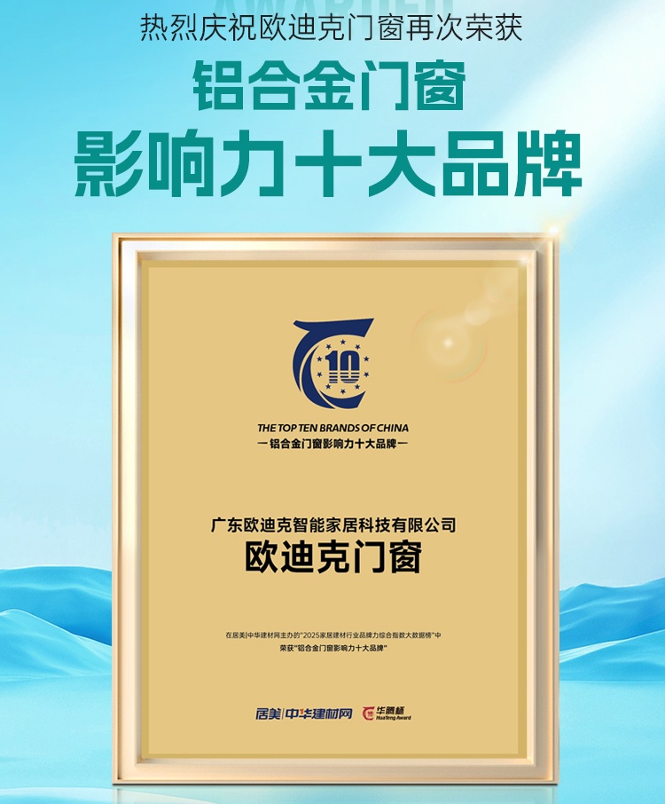 鋁合金門窗影響力十大品牌